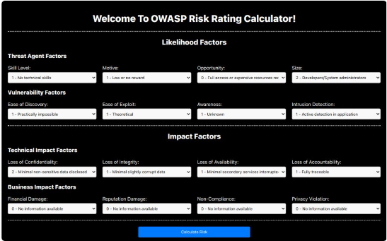 Owasp Risk Rating Model Personal Portfolio Website